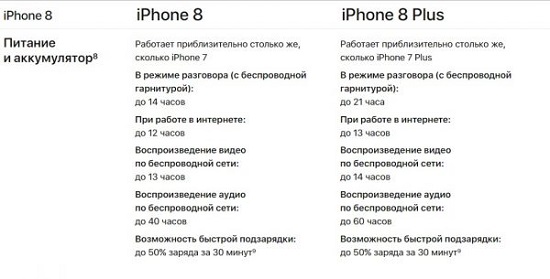 iphone-8